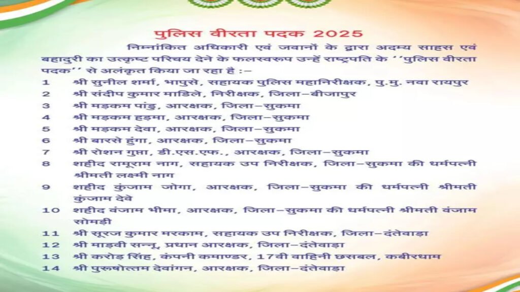 Republic Day 2026 : छत्तीसगढ़ पुलिस के 14 बहादुरों को मिलेगा राष्ट्रीय सम्मान