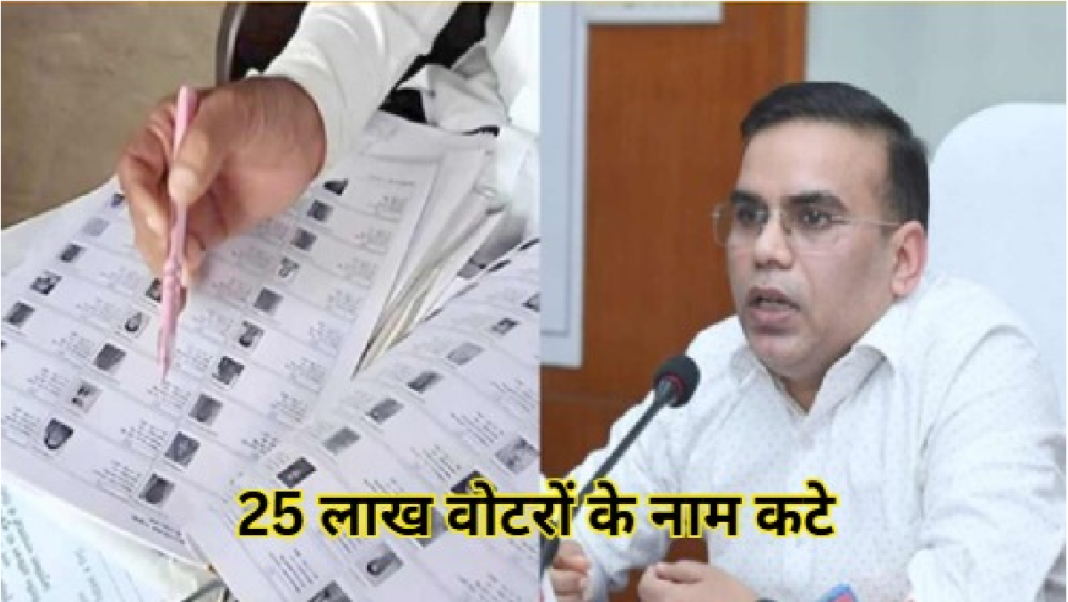 Chhattisgarh Voter List 2026