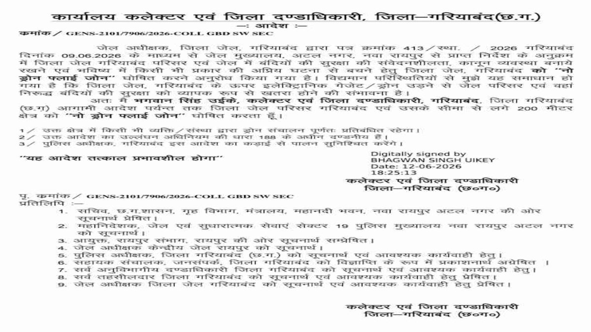 CG NEWS : अब जेल के ऊपर नहीं मंडराएंगे ड्रोन, सुरक्षा कारणों से जारी हुआ नया आदेश