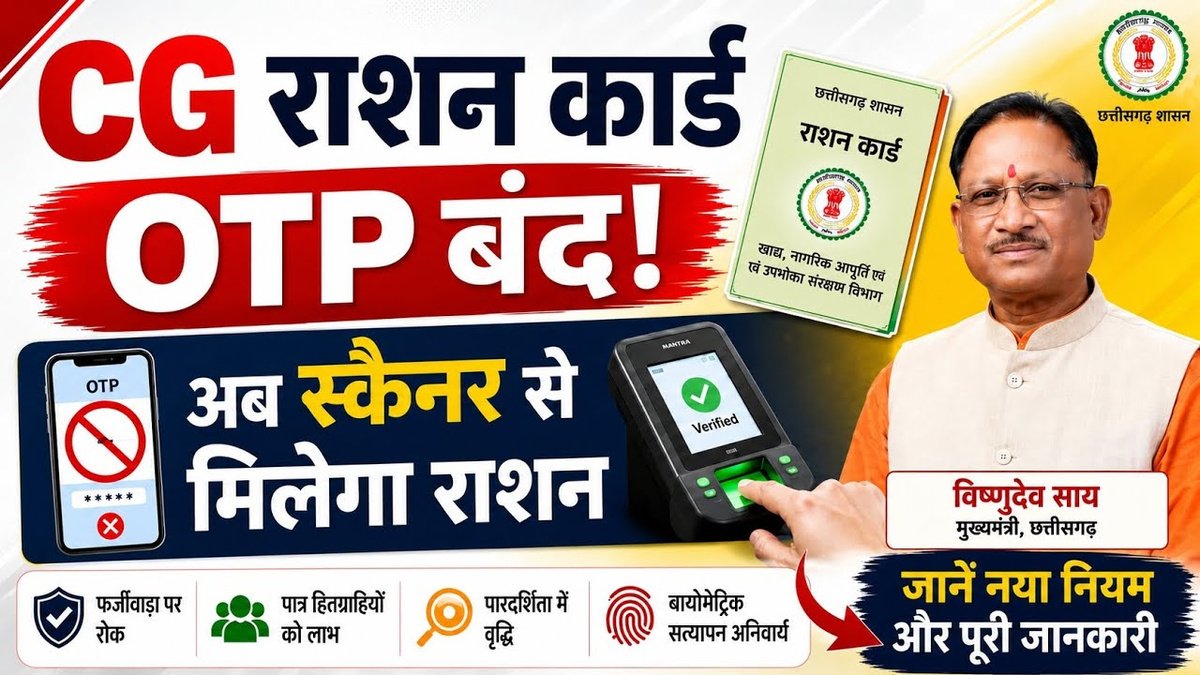 CG Ration News : छत्तीसगढ़ में राशन वितरण के नियमों में बड़ा बदलाव, OTP व्यवस्था खत्म’ अब नई प्रक्रिया से मिलेगा अनाज