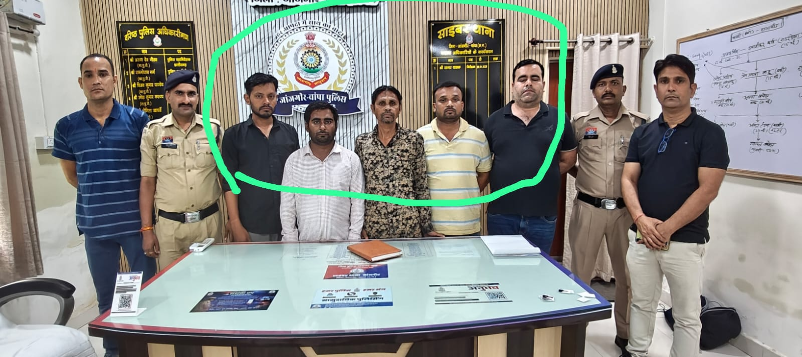* म्यूल अकाउंट गिरोह का पर्दाफाश, साइबर थाना जांजगीर पुलिस ने 5 आरोपियों को किया गिरफ्तार