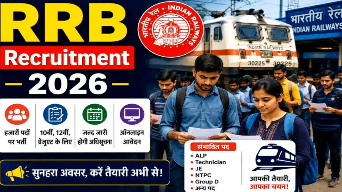 RRB Recruitment 2026 : रेलवे भर्ती का फॉर्म भरने में न करें देरी, सेक्शन कंट्रोलर पद पर जल्द आवेदन करें